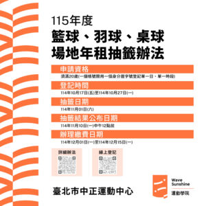 【中正球館｜𝟭𝟭𝟱年籃、羽球場地年租抽籤辦法】 󠀠󠀠