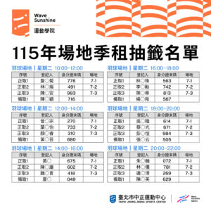 【115年場地季租抽籤名單】